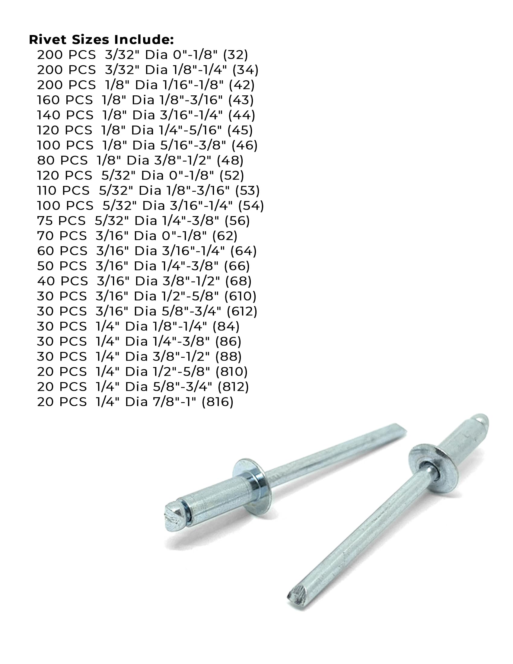 Dome Head Blind Pop Rivets Steel/Steel Mandrel Zinc Clear Assortment - 2035 PCS