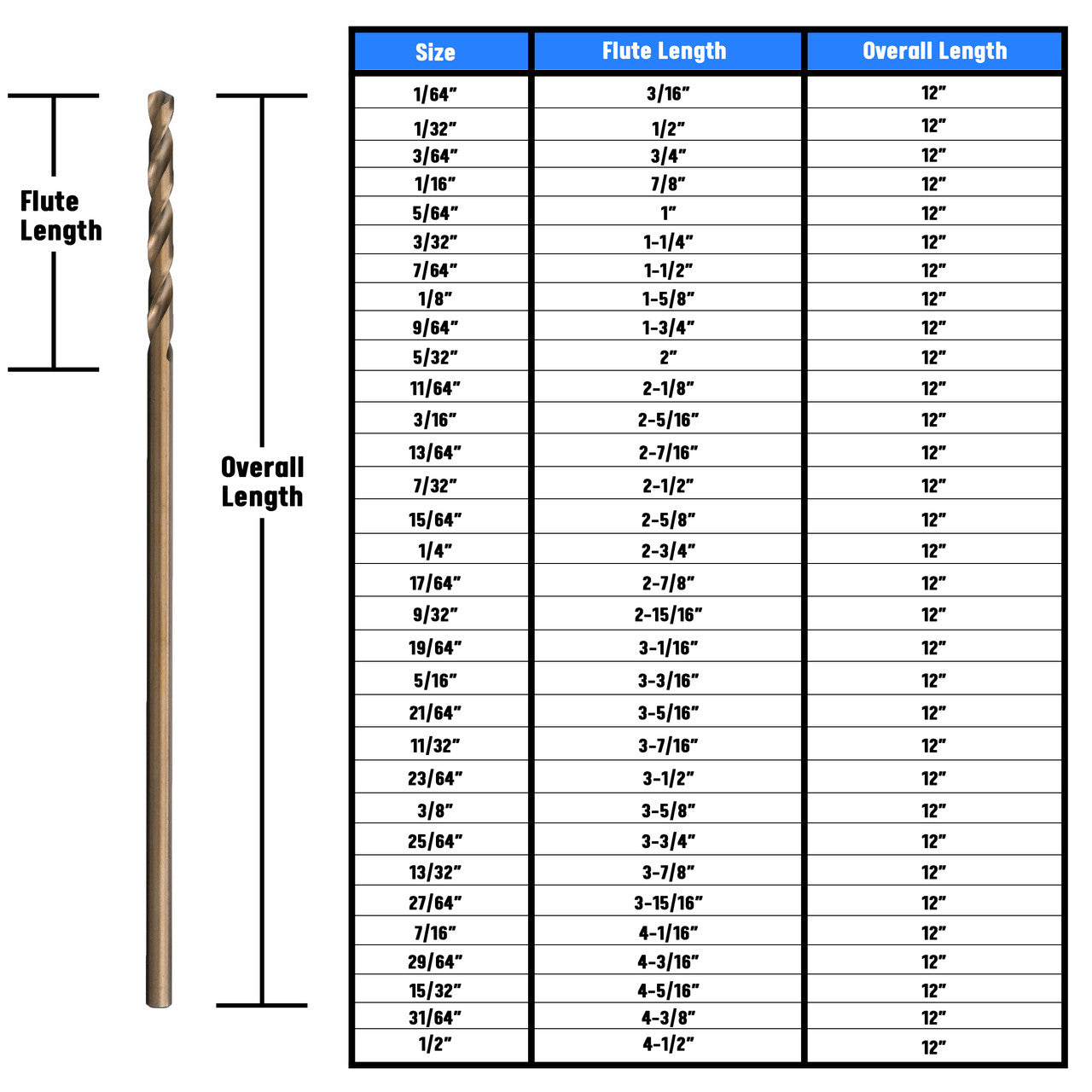 9/64" x 12" Cobalt Aircraft Extension Drill Bit