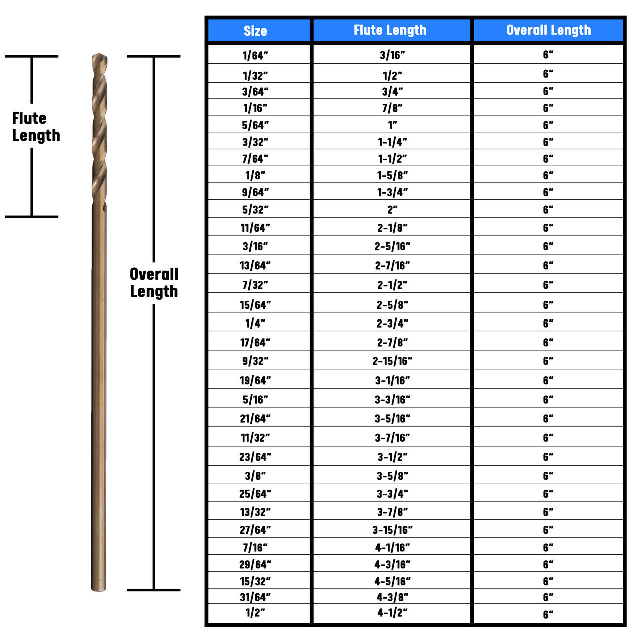 9/32" x 6" Cobalt Aircraft Extension Drill Bit