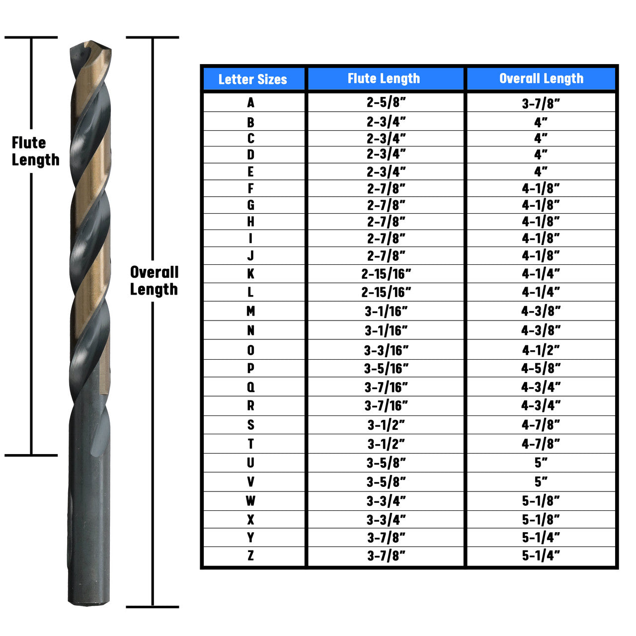 B HSS Black & Gold KFD Split Point Jobber Length Drill Bit Killer Force Drill Bit