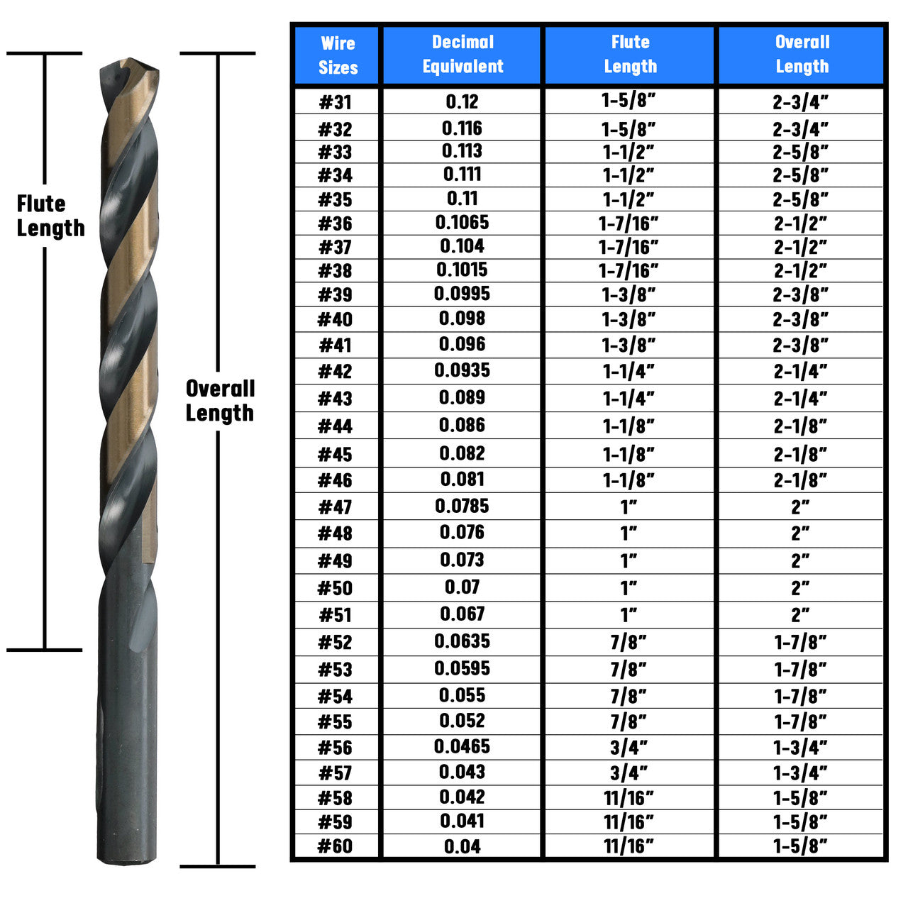 #40 HSS Black & Gold KFD Split Point Jobber Length Drill Bit Killer Force Drill Bit