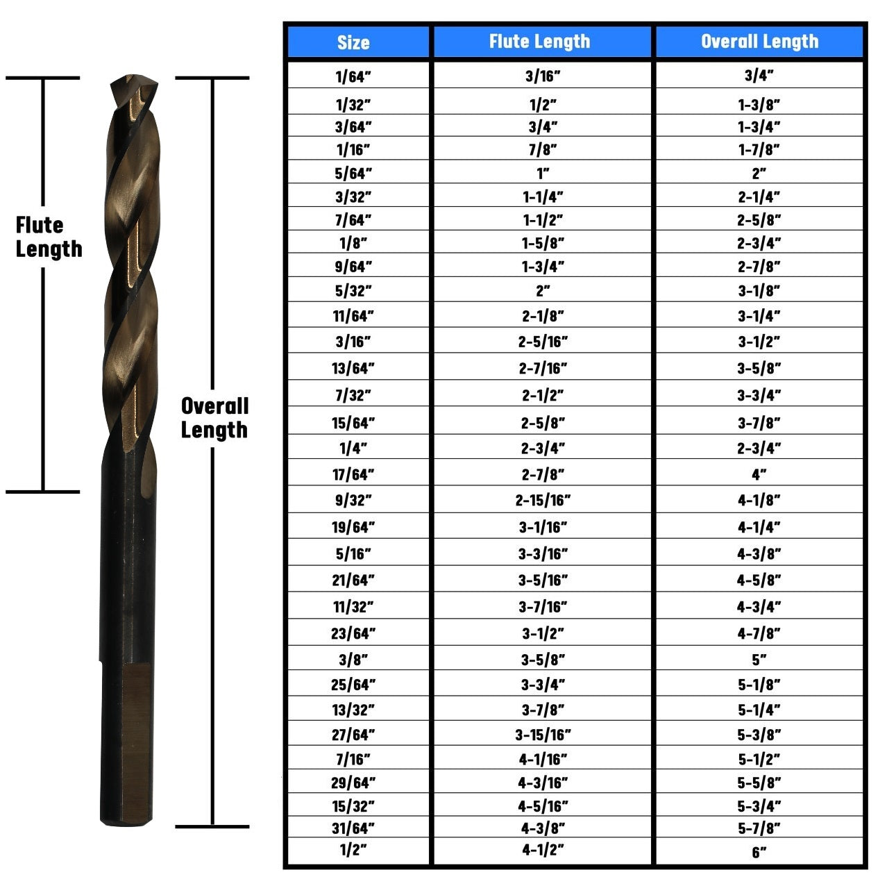 9/32" Cryogenic HSS Black & Gold Jobber Length Drill Bit